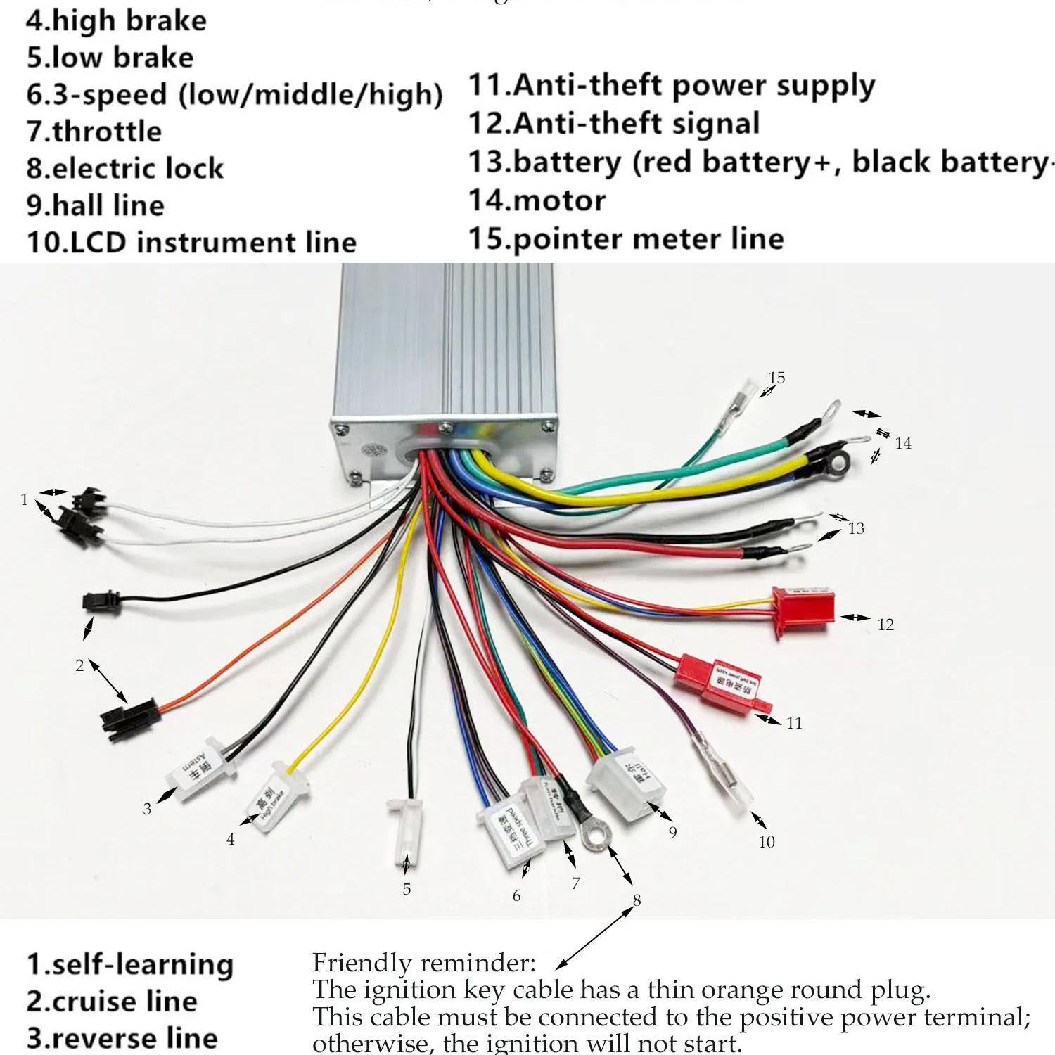 48V 60V 72V 1000W 1500W 2000W  - 72V 45A Dual Controller 评论和价格