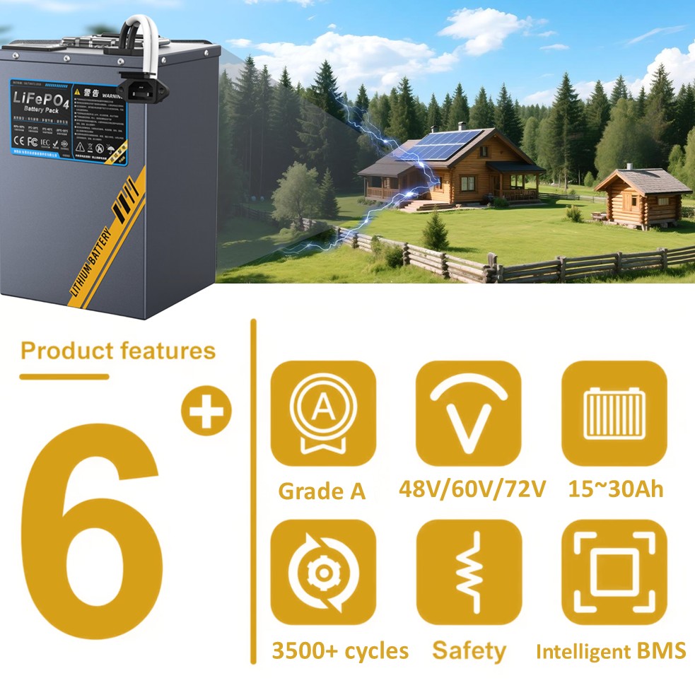 Long Life 48V 60V 72V LifePO4  - 72V 30Ah Lifepo4 Battery Pack 评论和价格