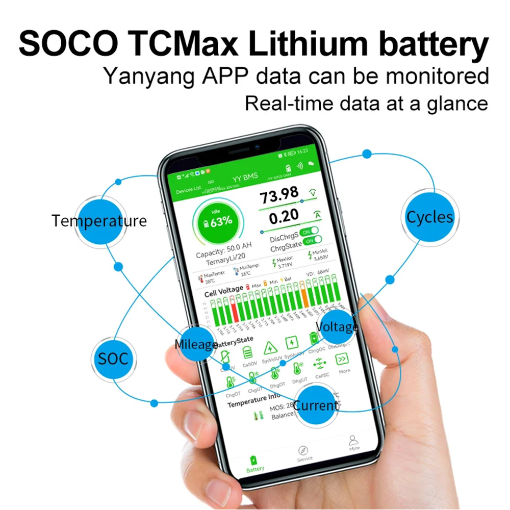 Seenruy Super SOCO Battery 72V - 72V 30Ah Lifepo4 Battery Pack 评论和价格